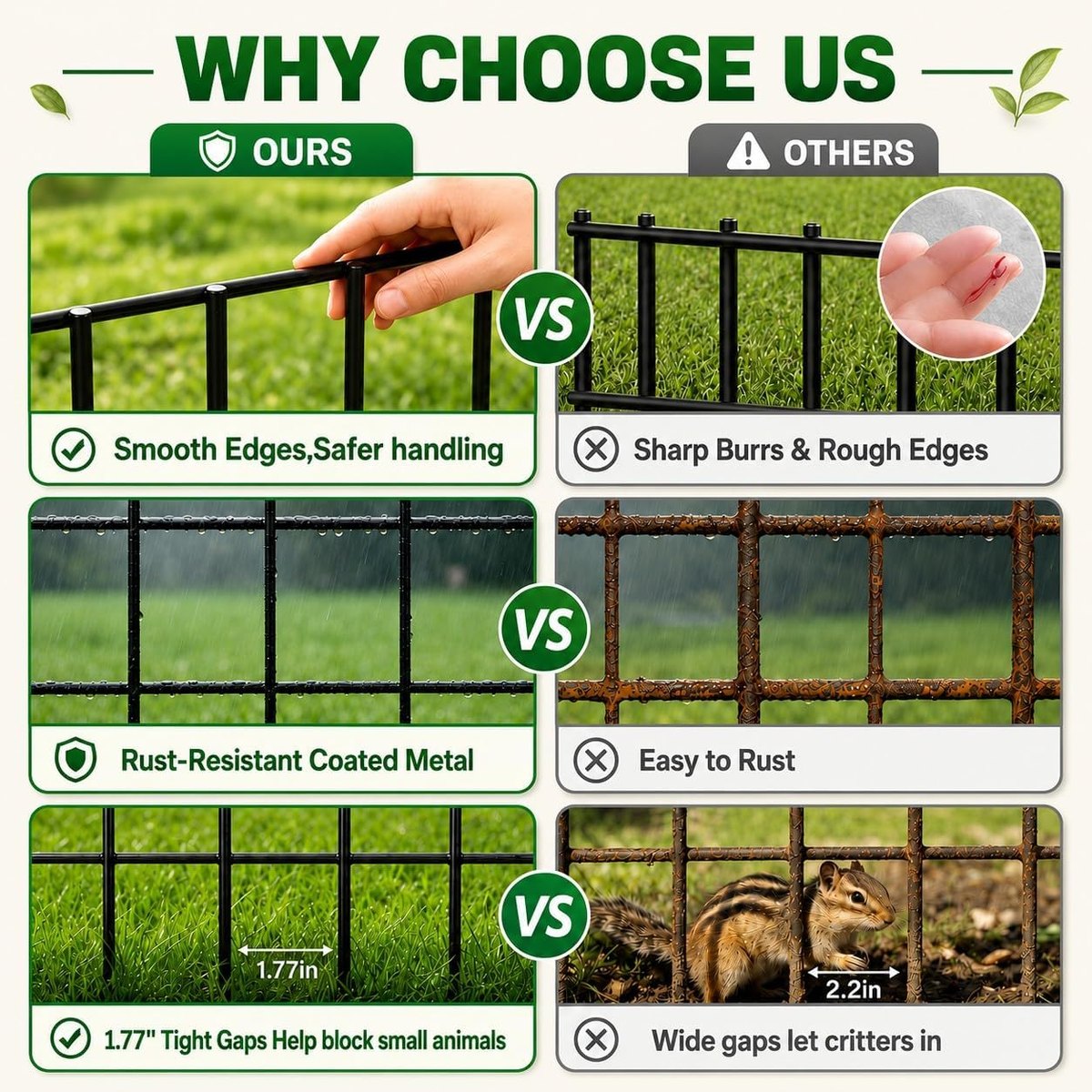 Why choose us: smooth edges versus sharp burrs, rust-resistant coated metal versus easy-rust fencing, 1.77 inch tight gaps versus 2.2 inch wide gaps that let critters in
